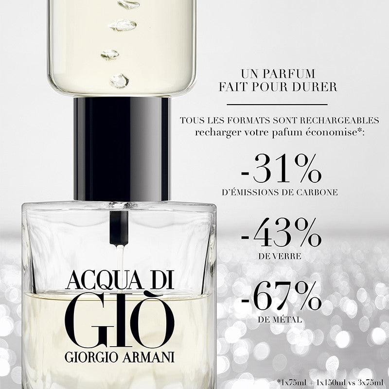 Giorgio Pour Homme Absolu Parfum