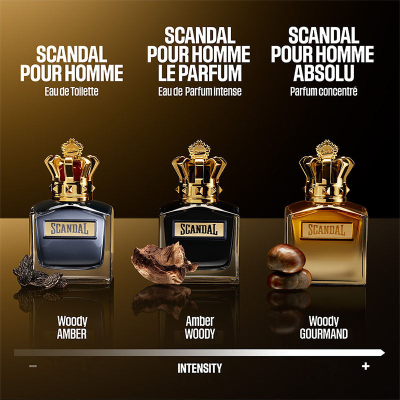 JP Gaultier Pour Homme Absolu Parfum