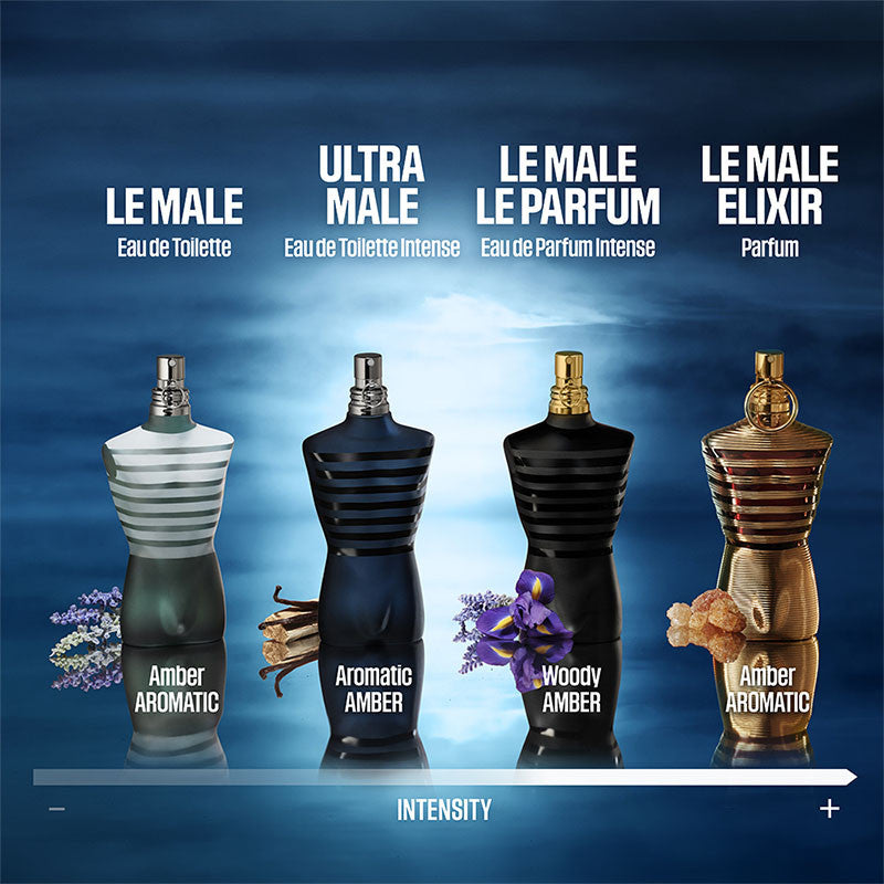 JP Gaultier Pour Homme Absolu Parfum