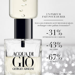 Giorgio Pour Homme Absolu Parfum