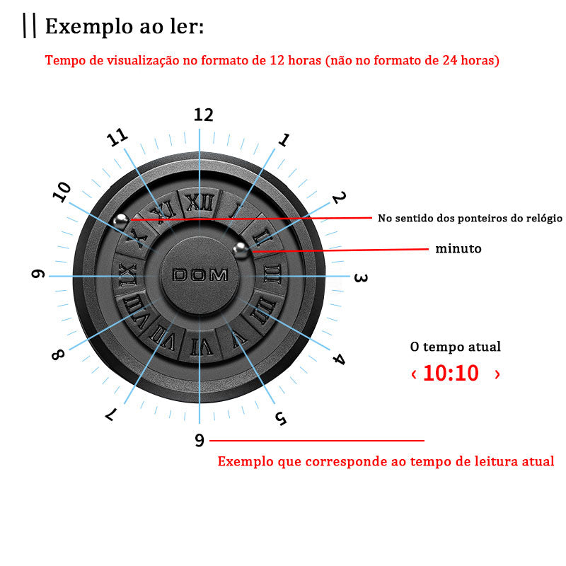 Horloge Magnéto